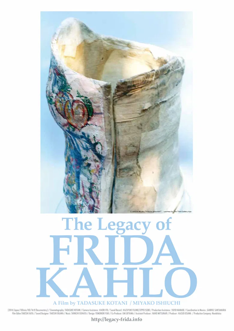 The Legacy of Frida Kahlo poster background