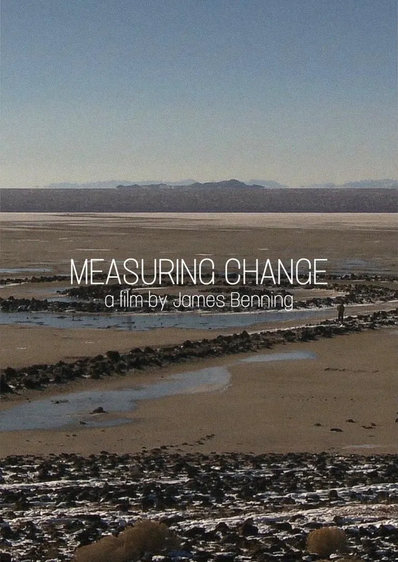 Measuring Change poster background