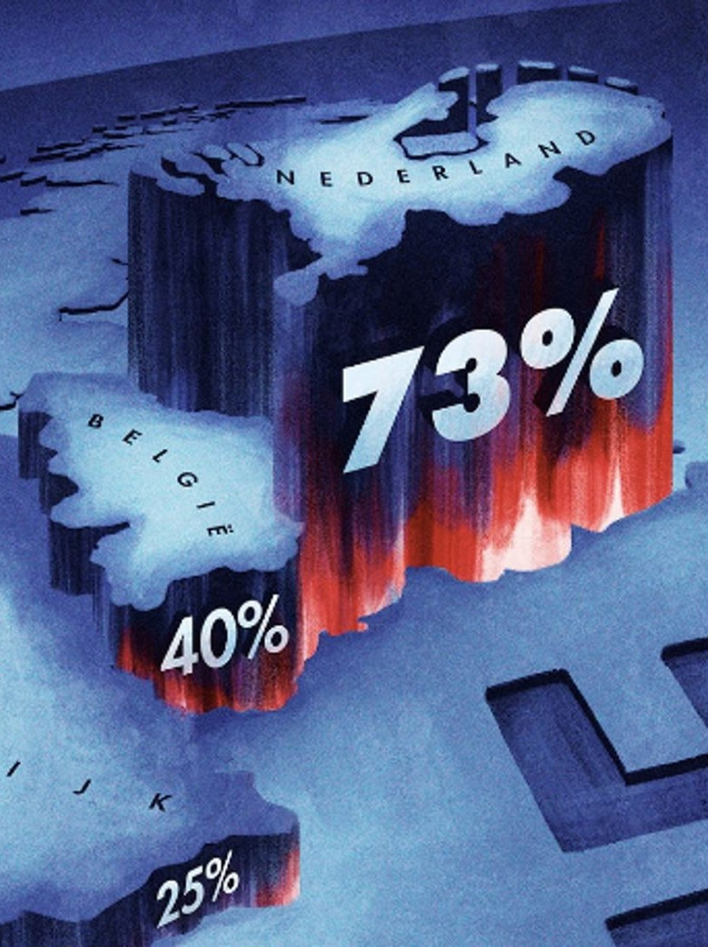 73% poster background