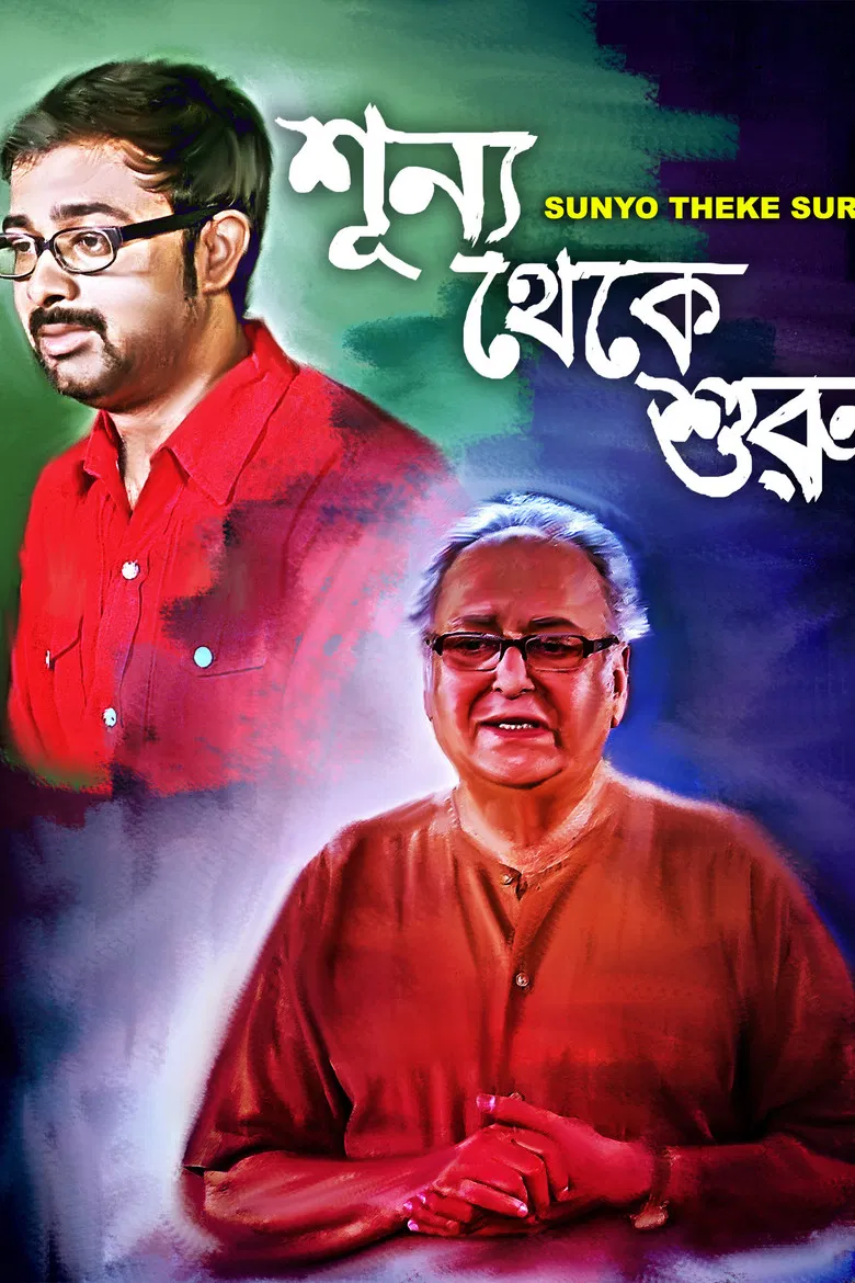 Sunyo Theke Suru poster background