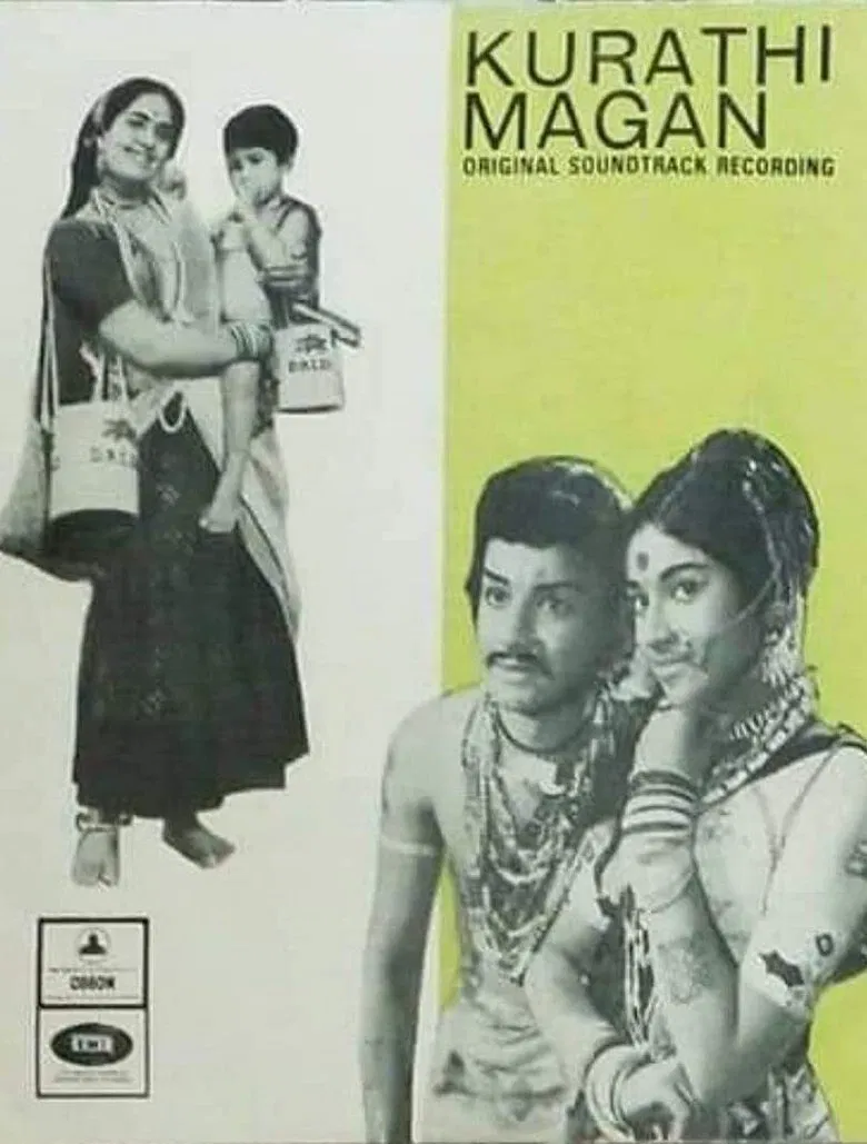 Kurathi Magan poster background