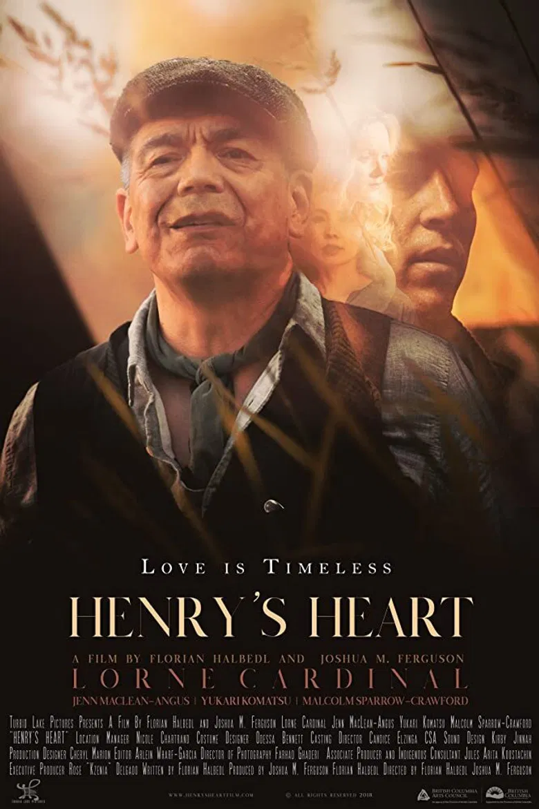 Henry's Heart poster background