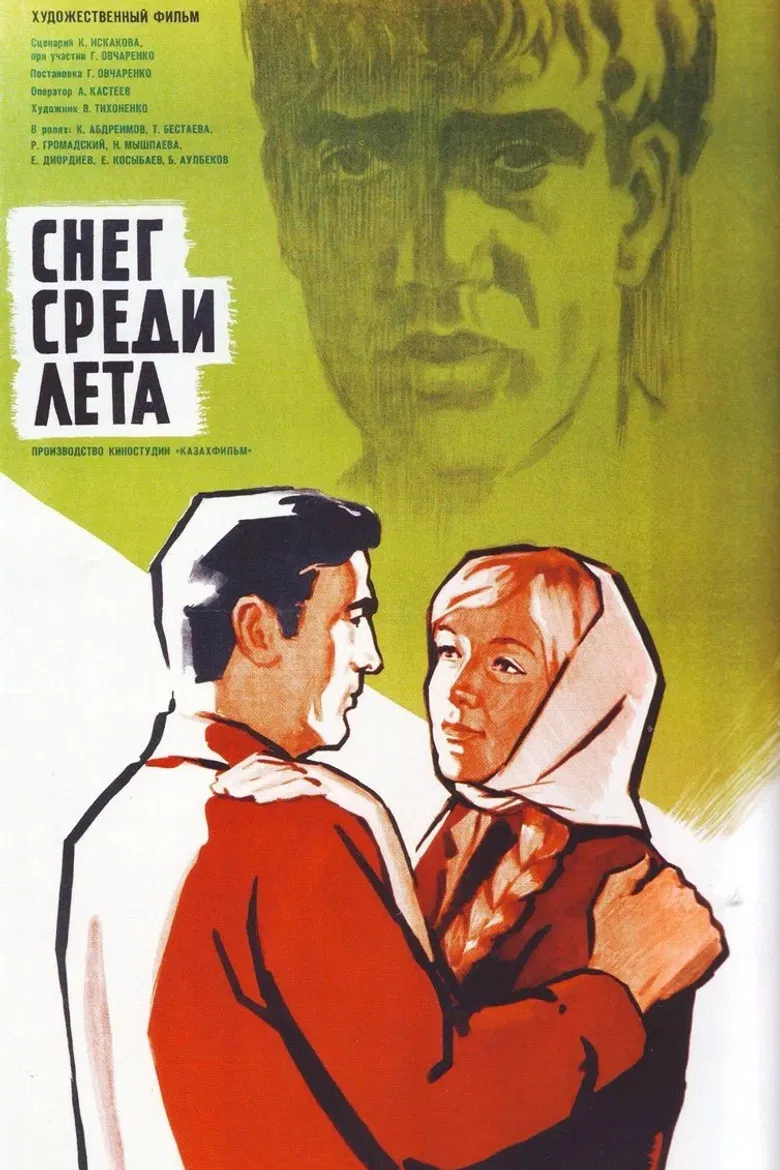 Snow in the Middle of Summer poster background