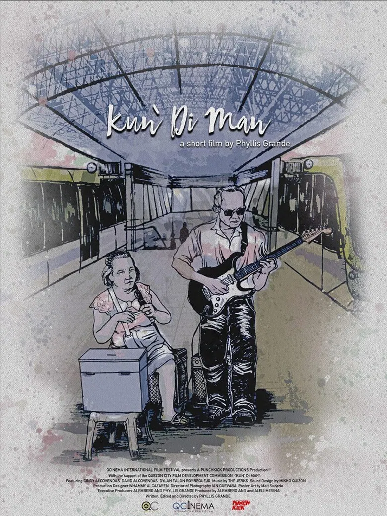 Kun' di Man poster background