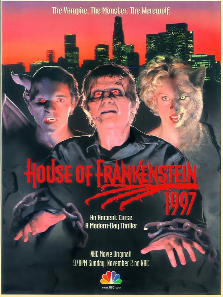 House of Frankenstein poster background