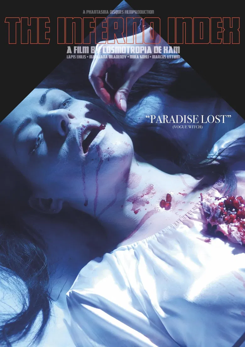 The Inferno Index poster background