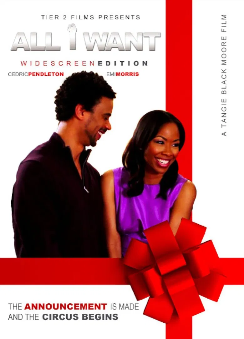 All I Want poster background