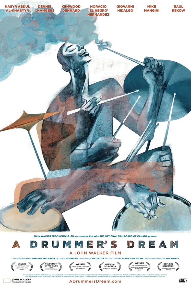 A Drummer's Dream poster background