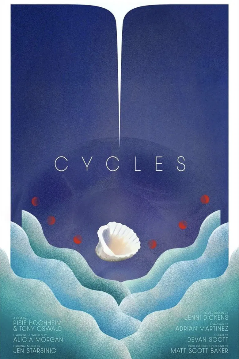 Cycles poster background