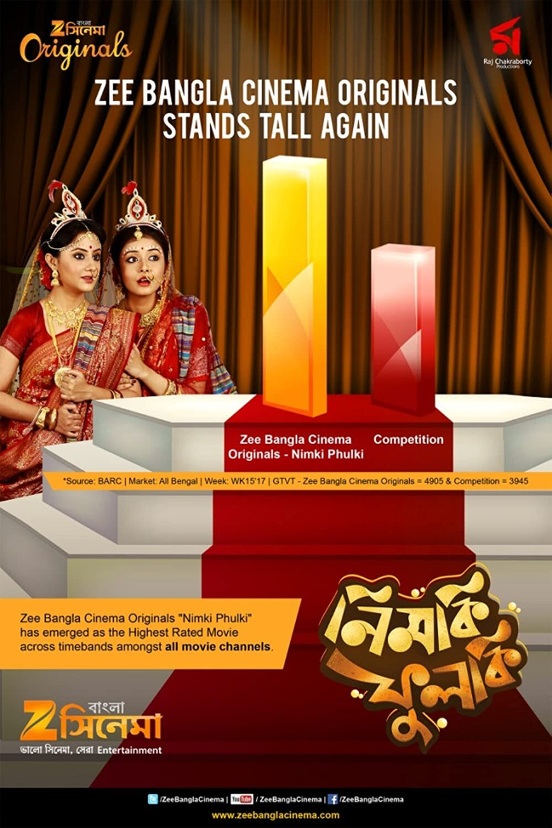 Nimki Phulki poster background