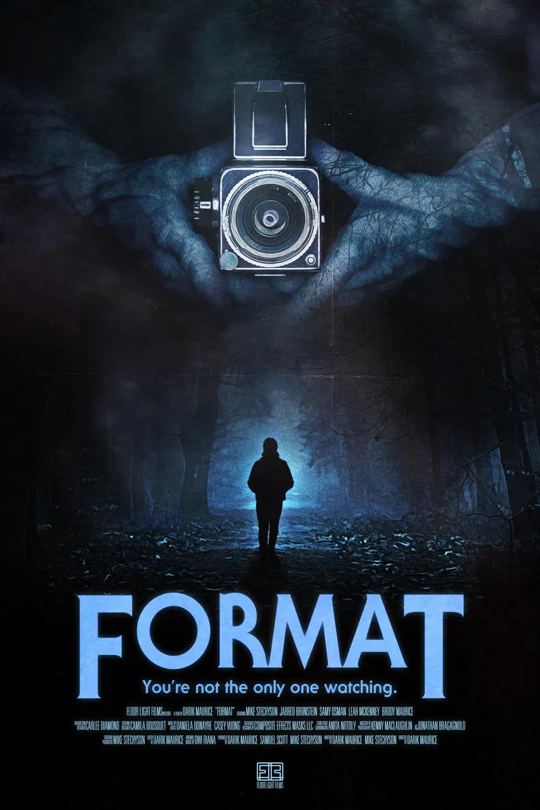 Format poster background