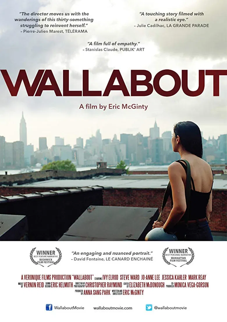 Wallabout poster background