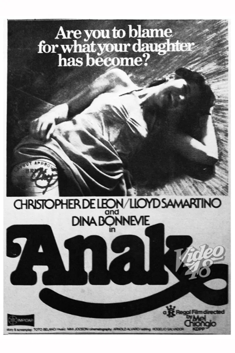 Anak poster background