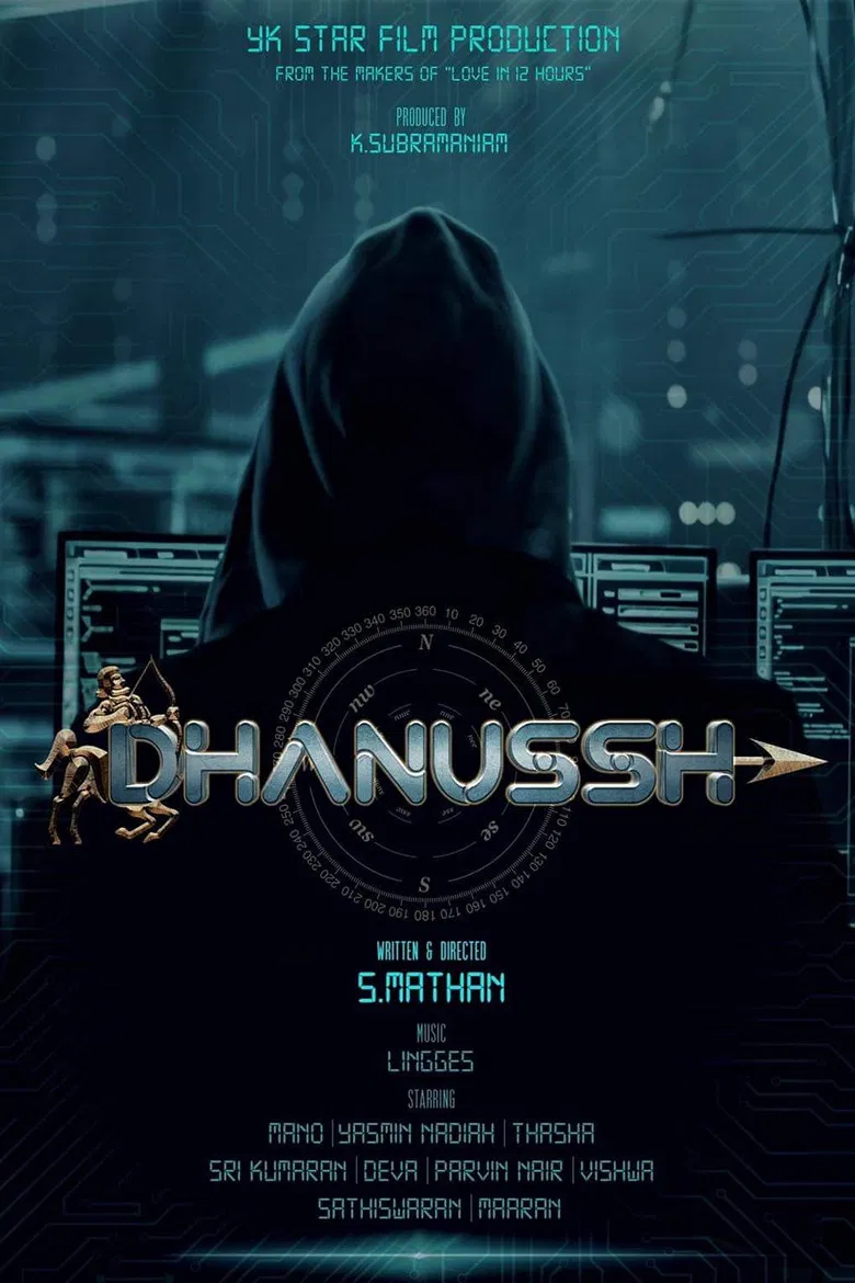 Dhanussh poster background