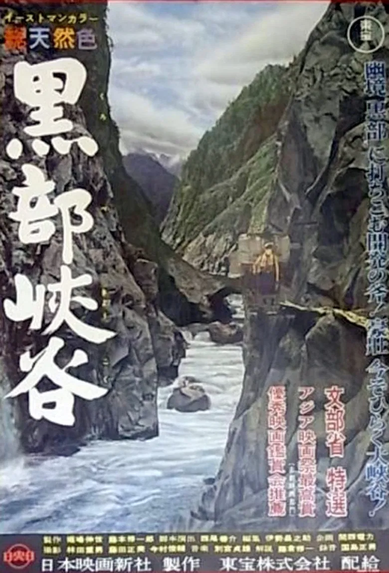 Kurobe Gorge poster background