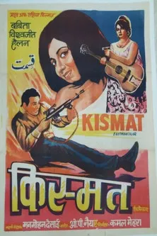 Kismat poster background