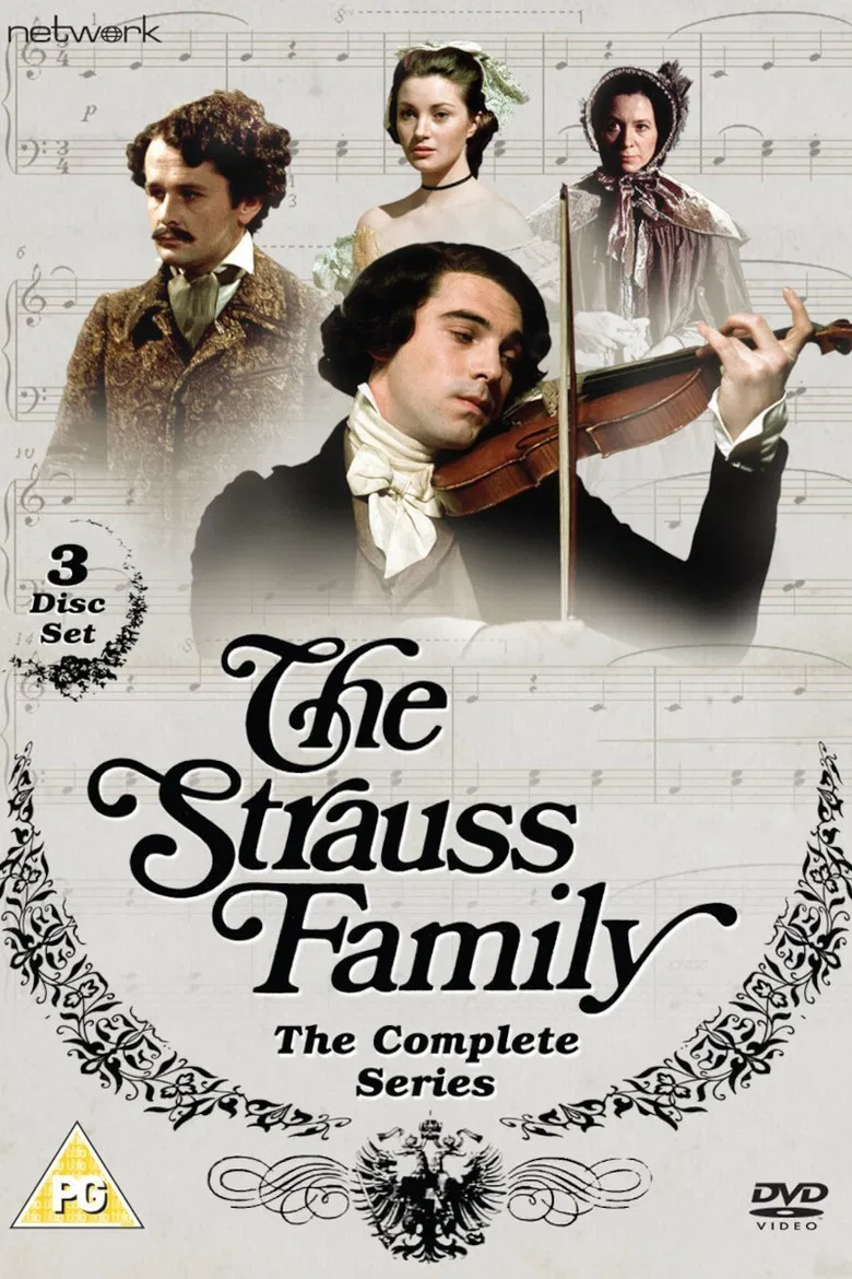 The Strauss Family poster background