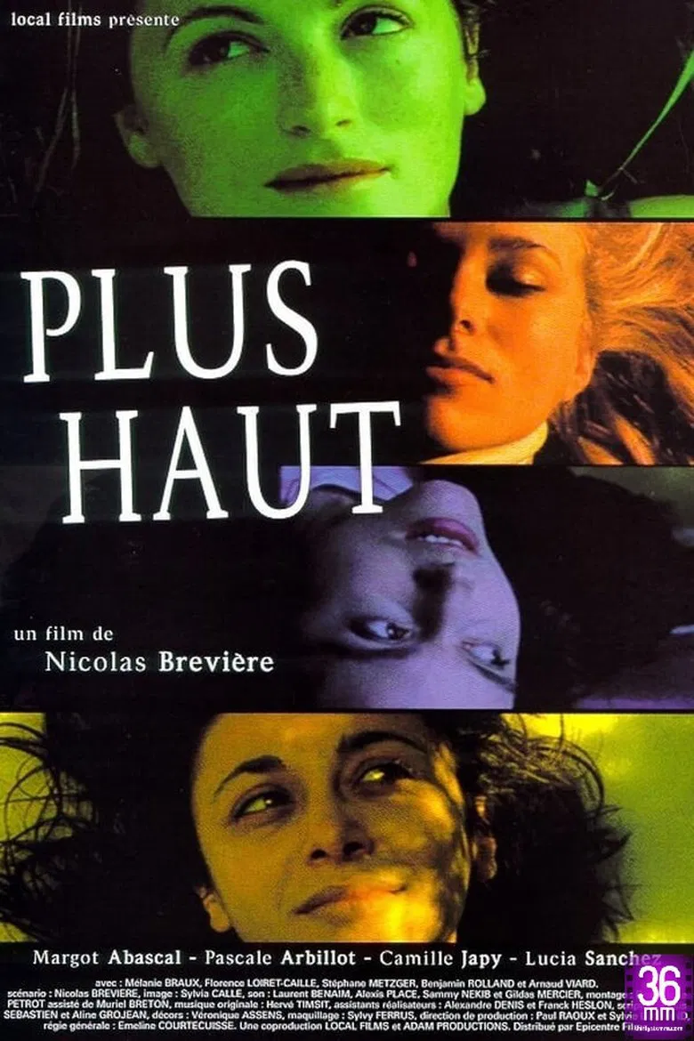 Plus haut poster background