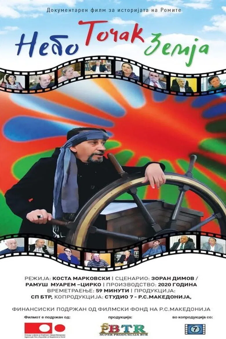 Sky - Wheel - Earth poster background