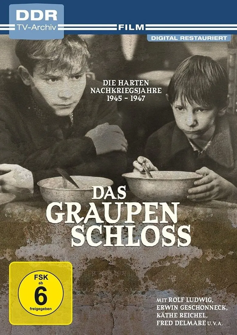 Das Graupenschloß poster background