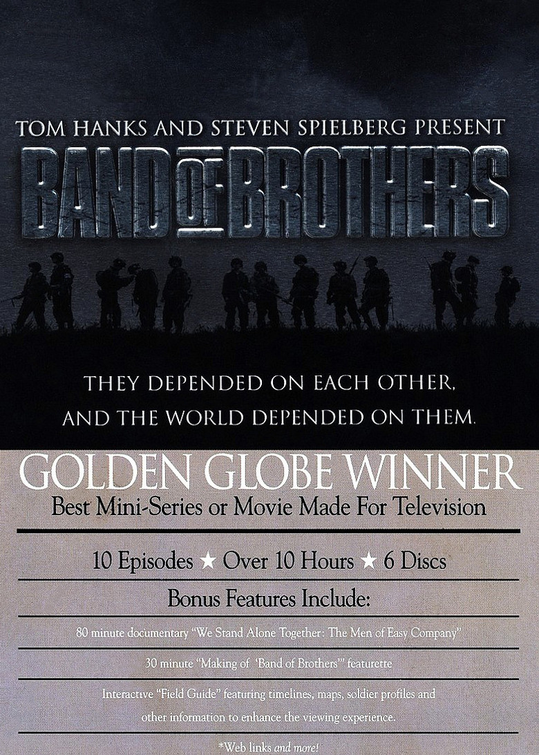 Band of Brothers : Ron Livingston's Video Diaries poster background