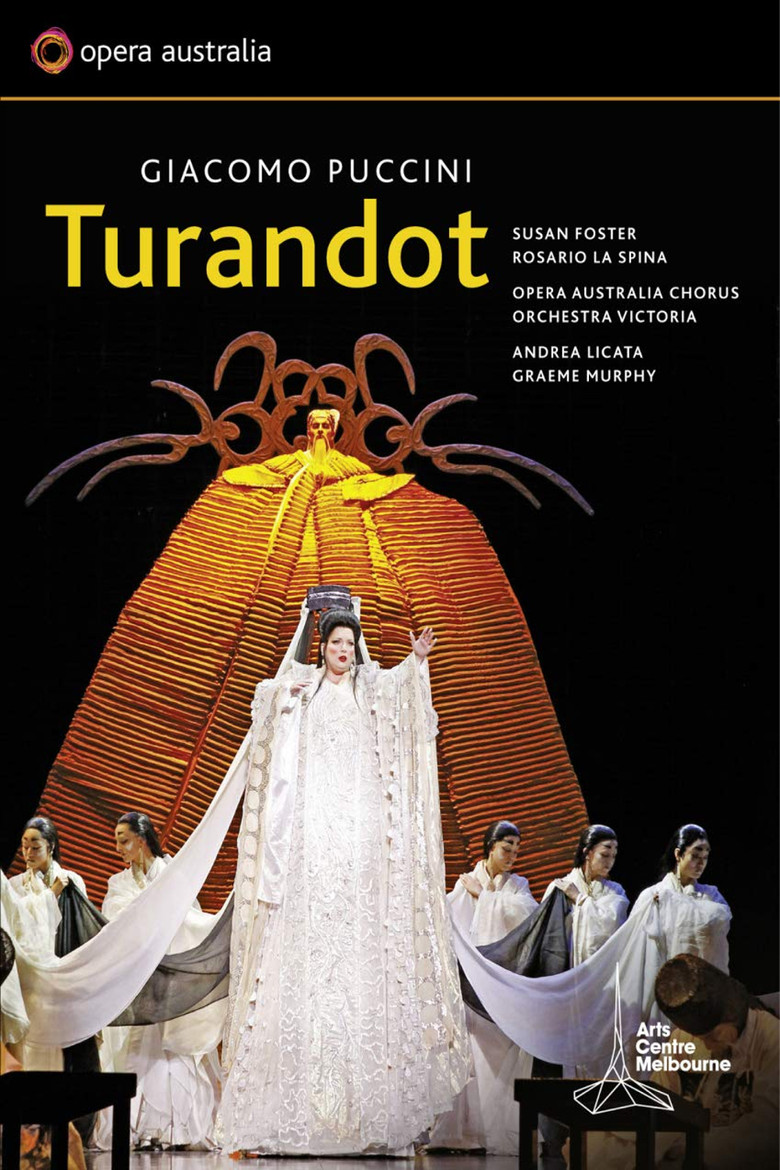 Turandot poster background