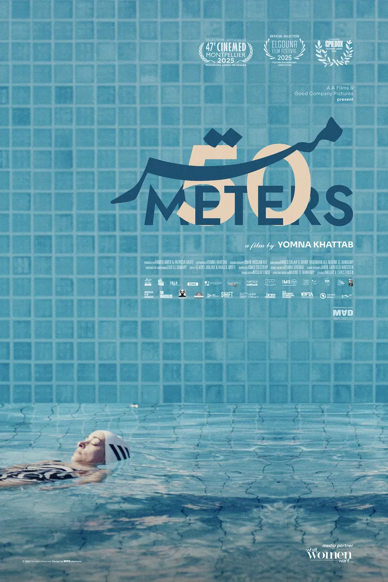 50 Meters poster background