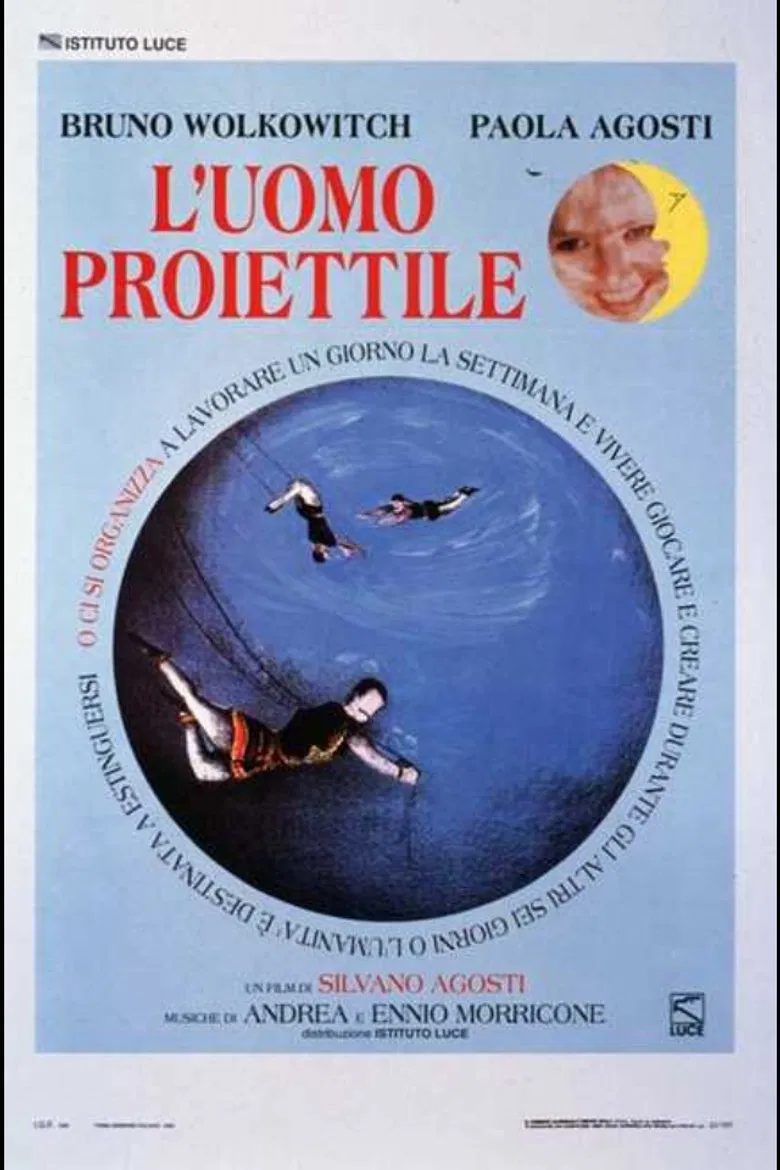 L'uomo proiettile poster background