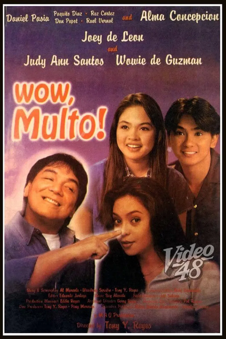 Wow... Multo! poster background