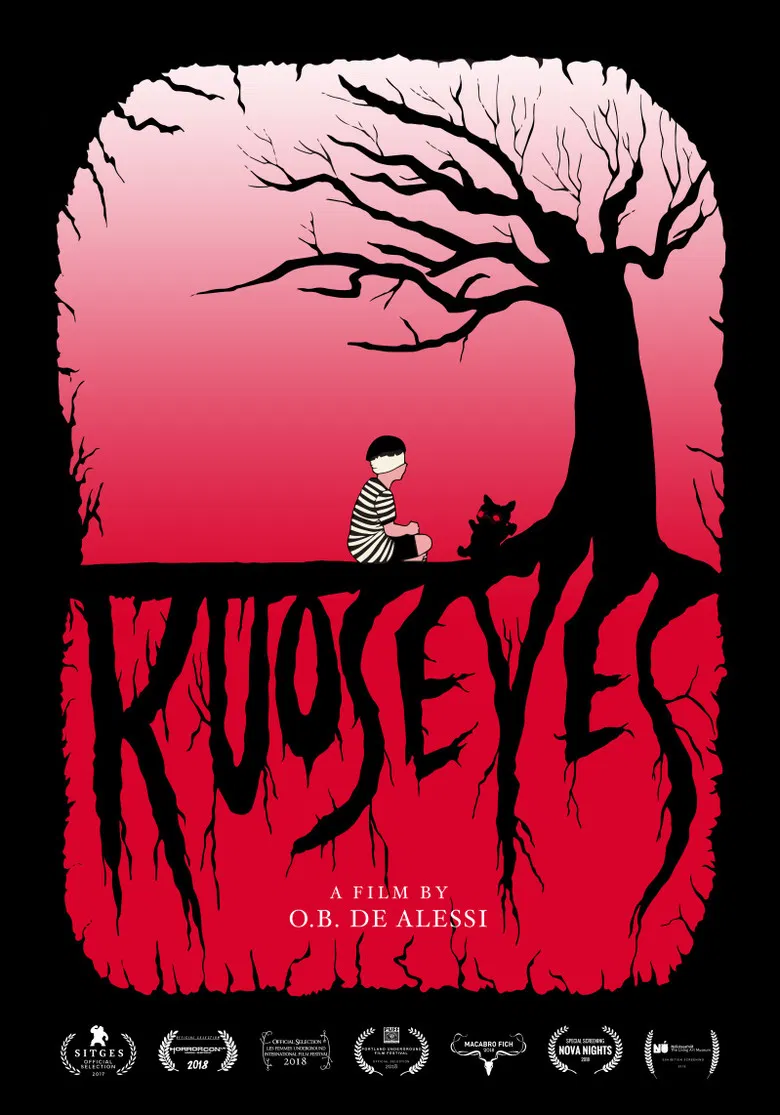 Kuo's Eyes poster background