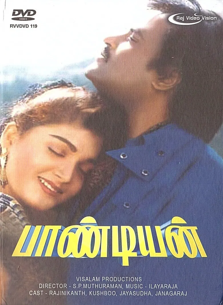 Pandiyan poster background