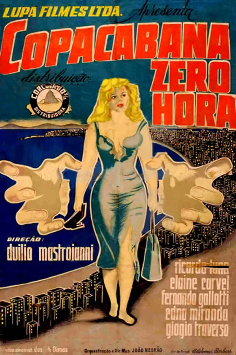 Copacabana Zero Hora poster background