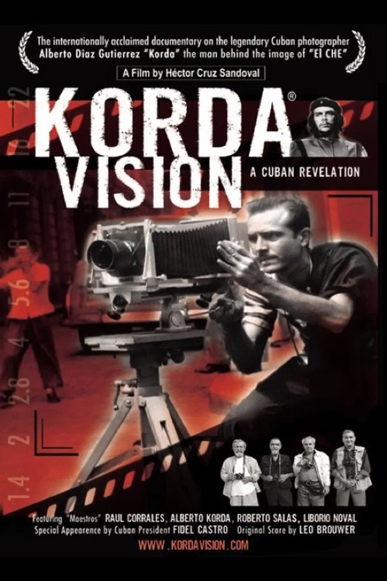 Kordavision: The man who shot Che Guevara poster background