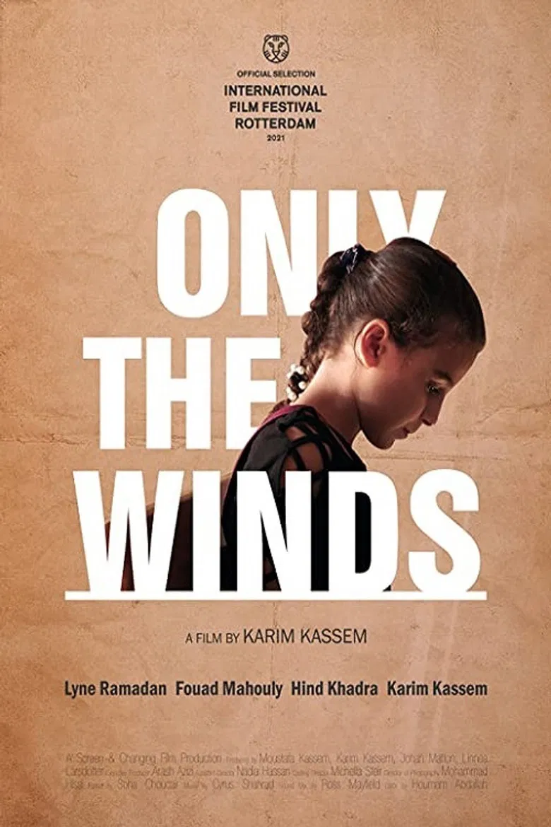 Only The Winds poster background