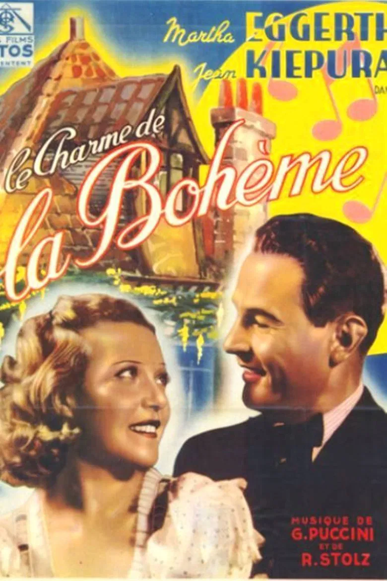The Charm of La Bohème poster background