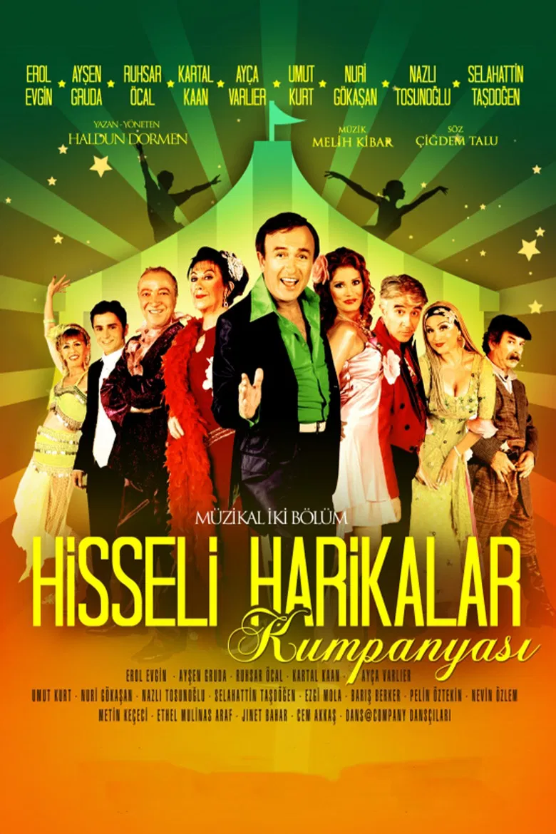 Hisseli Harikalar Kumpanyası poster background