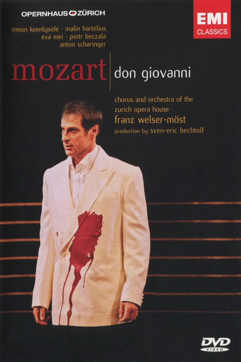 Don Giovanni - Zurich poster background
