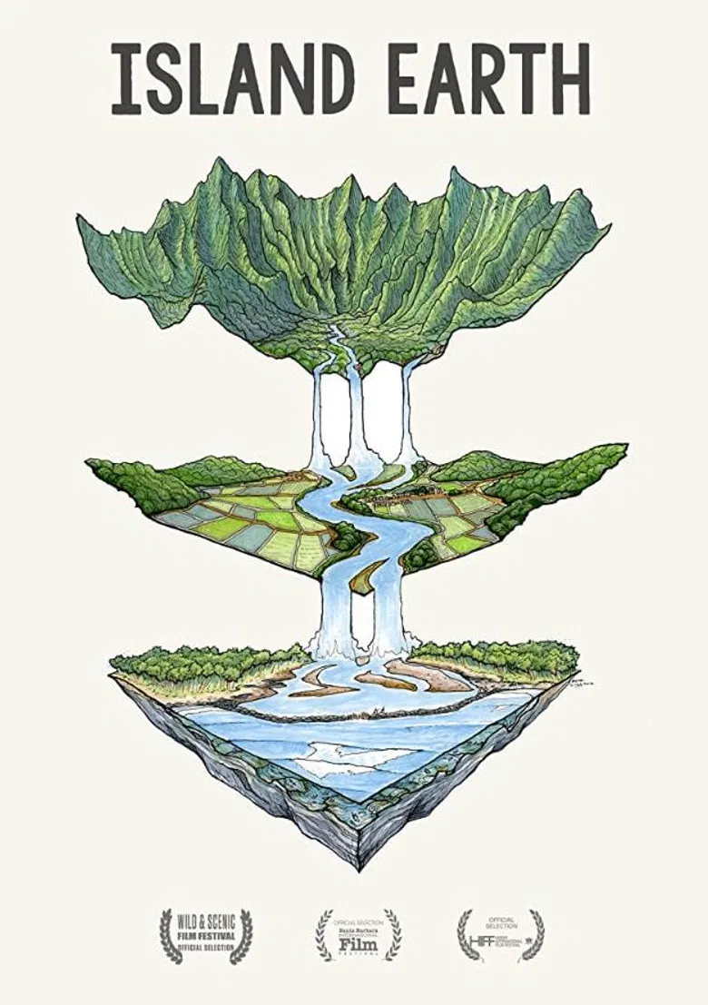 Island Earth poster background