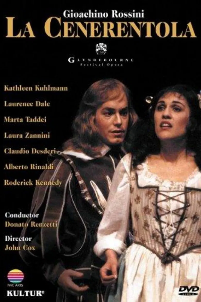 Rossini: La Cenerentola poster background