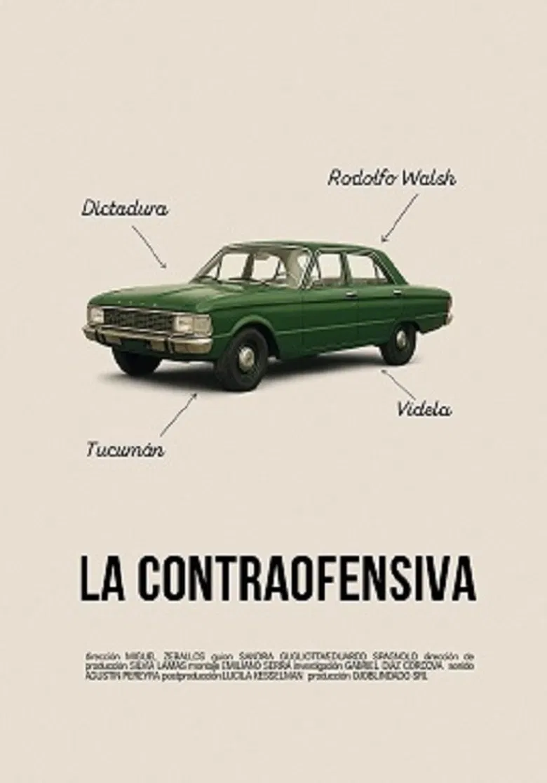 La contraofensiva poster background