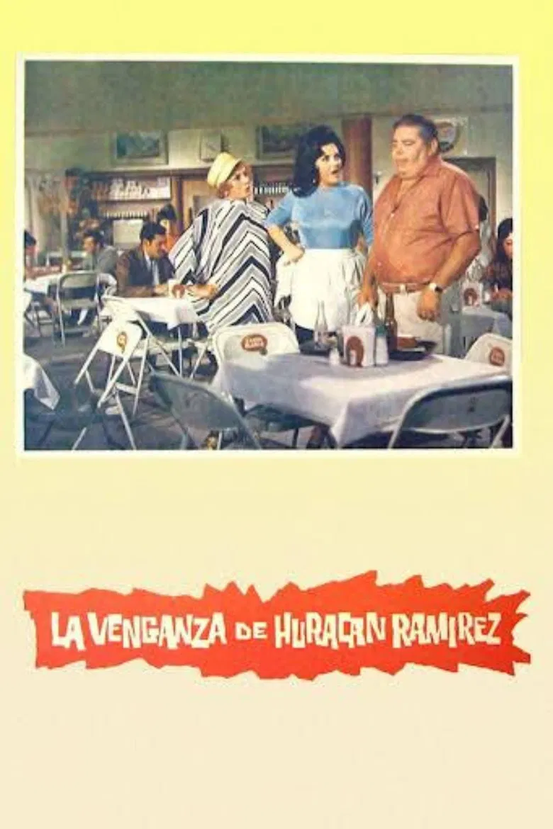 The Revenge of Hurricane Ramírez poster background