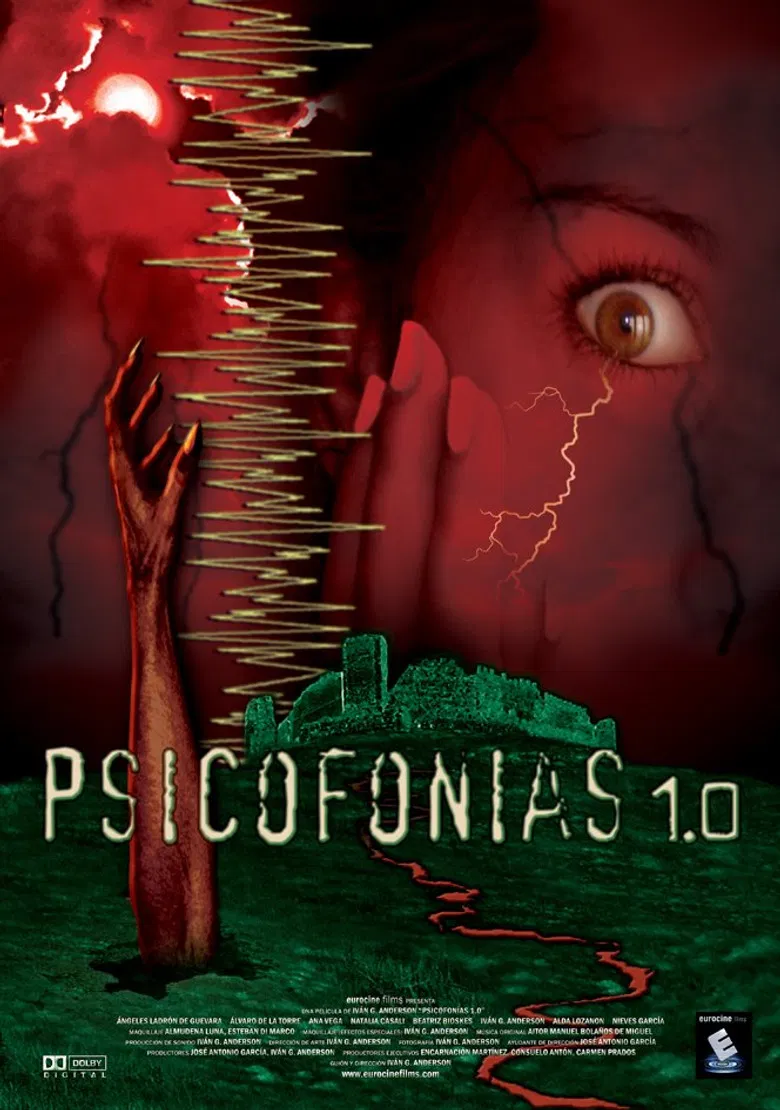 Psicofonias 1.0 poster background