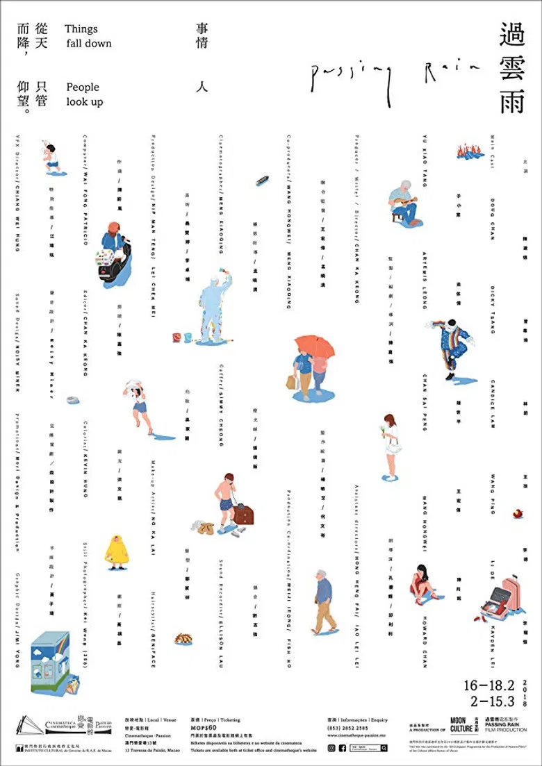 Passing Rain poster background