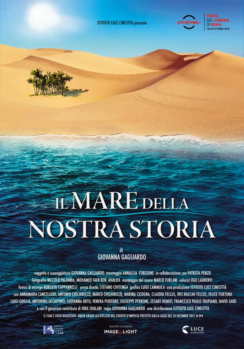 Il mare della nostra storia poster background