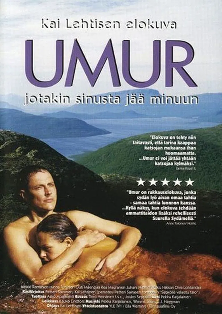 Umur poster background