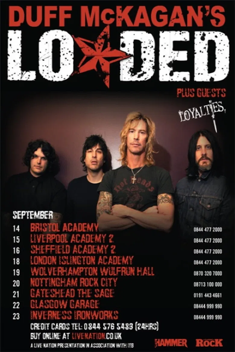 Duff McKagan's Loaded: Live at The Garage poster background