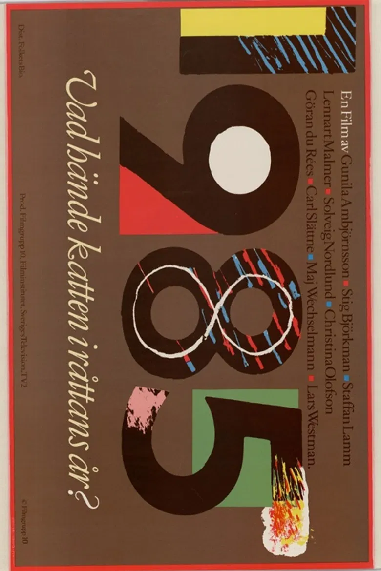 1985 - Vad hände katten i råttans år? poster background