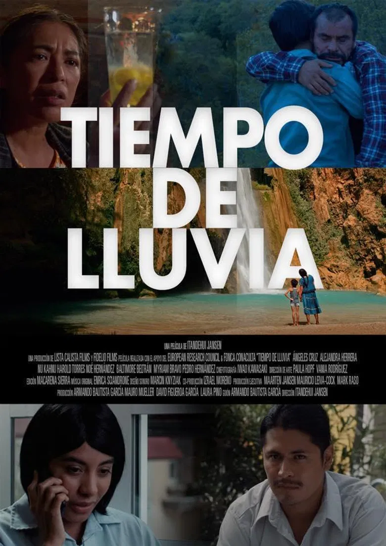 Tiempo de lluvia poster background