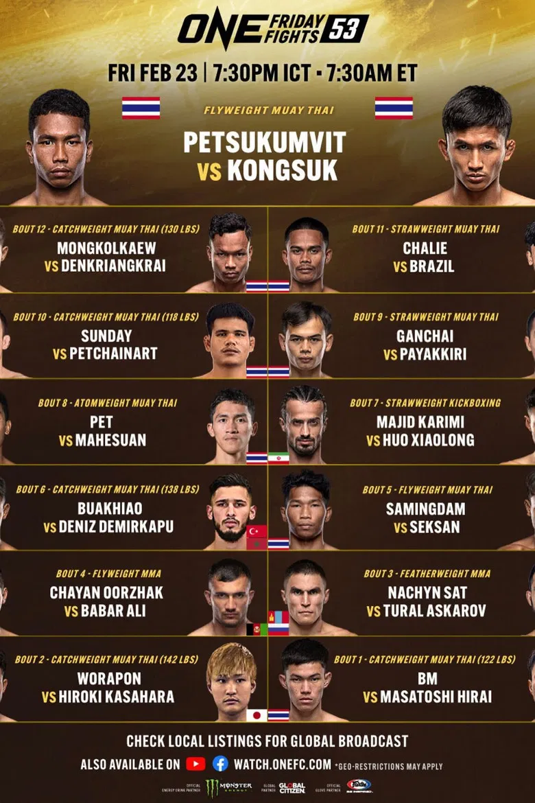 ONE Friday Fights 53: Phetsukumvit vs. Kongsuk poster background