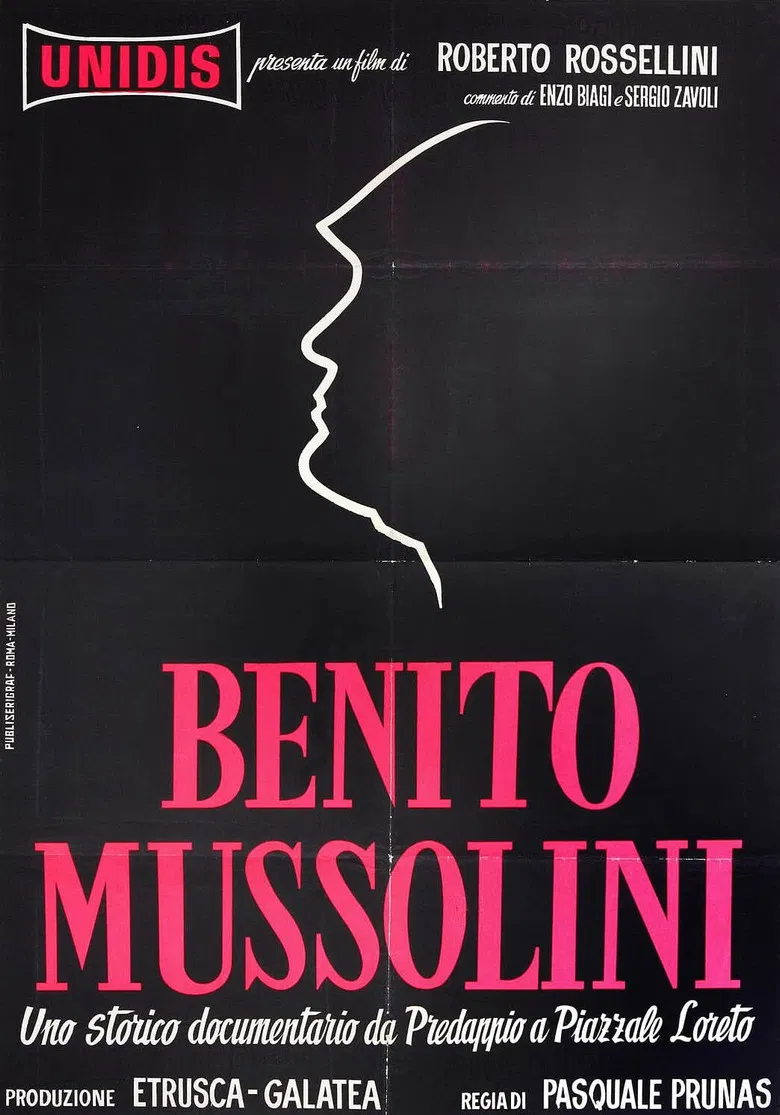 Benito Mussolini poster background